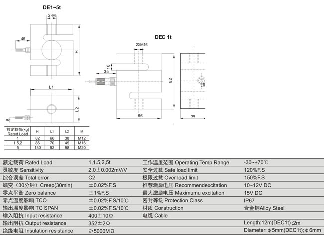 www.thietbicongnghiep.vn | Loadcell | KELI | DE | DEC