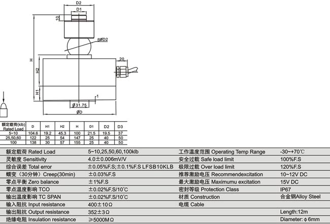 www.thietbicongnghiep.vn | Loadcell | KELI | DE | LFSB