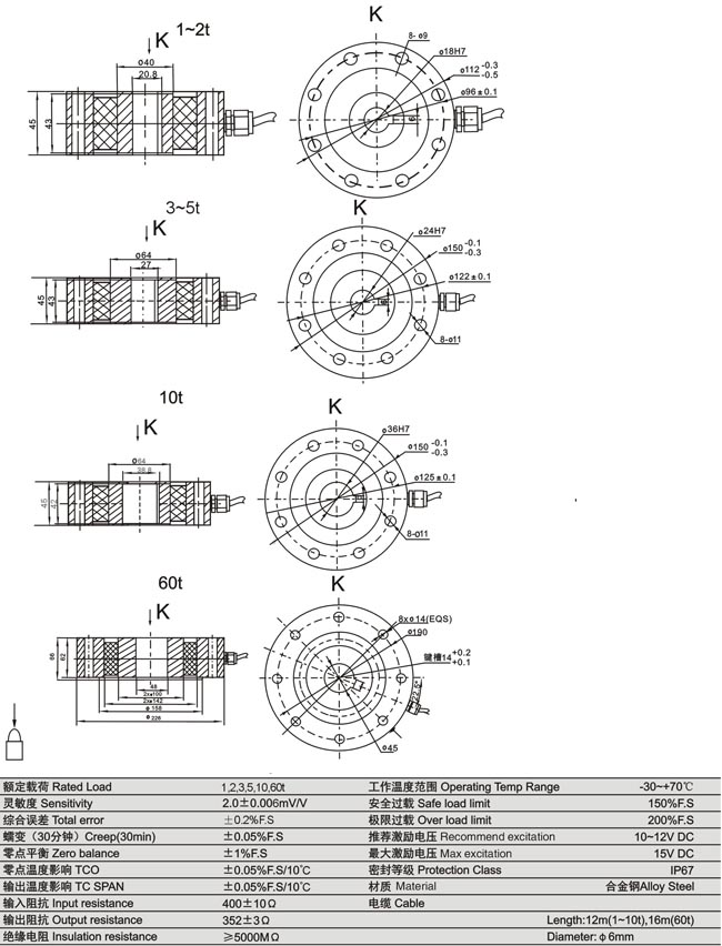 www.thietbicongnghiep.vn | Loadcell | KELI | DE | LFSQ