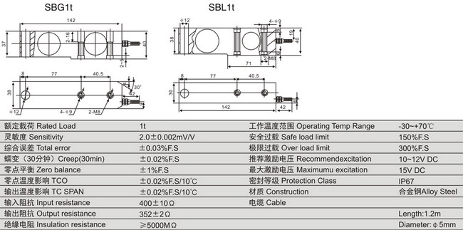 www.thietbicongnghiep.vn | Loadcell | KELI | SBG | SBL