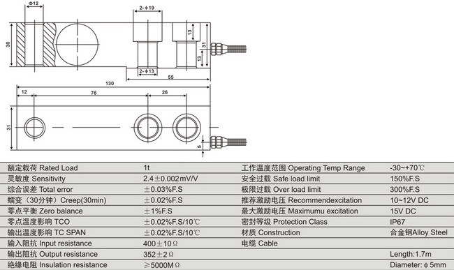 www.thietbicongnghiep.vn | Loadcell | KELI |SBK