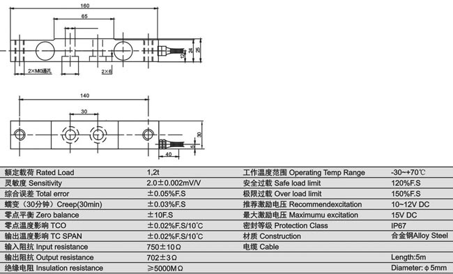 www.thietbicongnghiep.vn | Loadcell | KELI | SBWJ