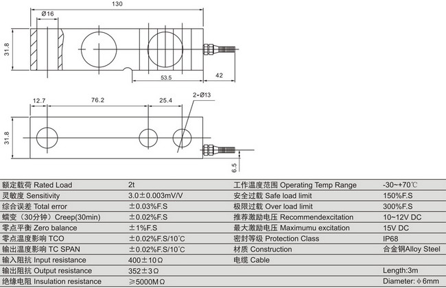 www.thietbicongnghiep.vn | Loadcell | KELI | SQBG