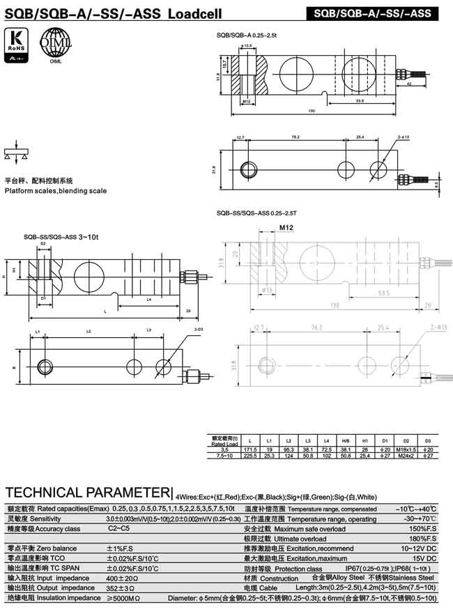 www.thietbicongnghiep.vn | Loadcell | KELI | SQB/SQB-A/-SS