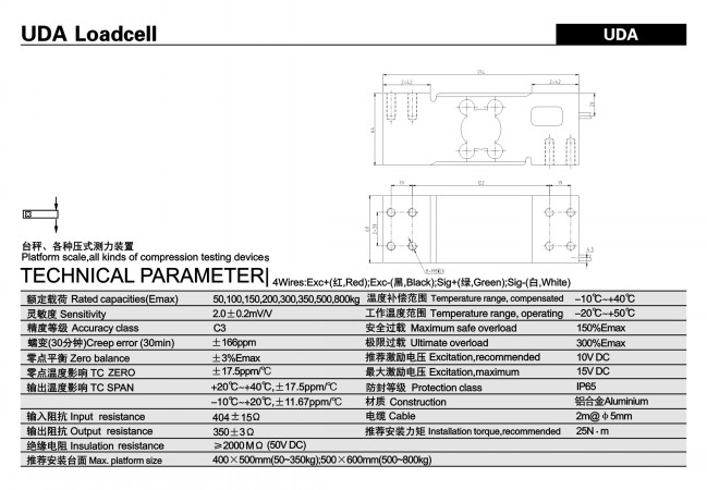 www.thietbicongnghiep.vn | Loadcell | KELI | UDA