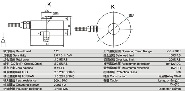 www.thietbicongnghiep.vn | Loadcell | KELI | DE | YBSG